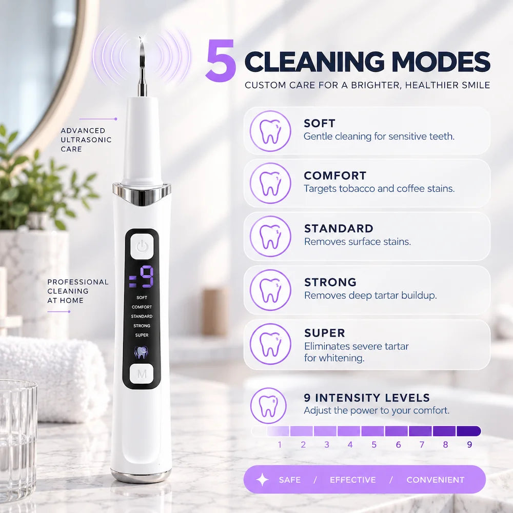 Ultrasonic Teeth Cleaner